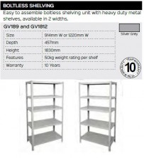 Boltless Shelving Range And Specifications